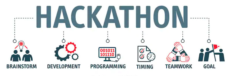 Hack days and GraphQL